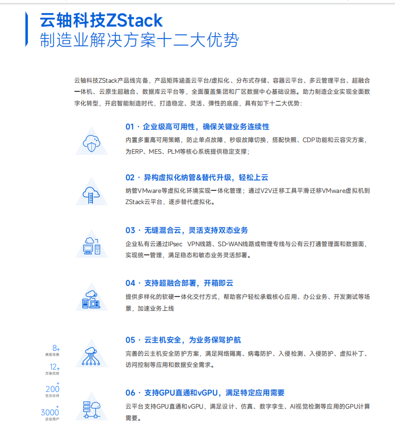 智能制造云计算解决方案白皮书