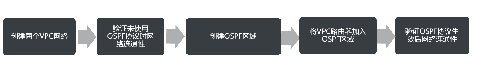 1603988528380166.png 图片6.png